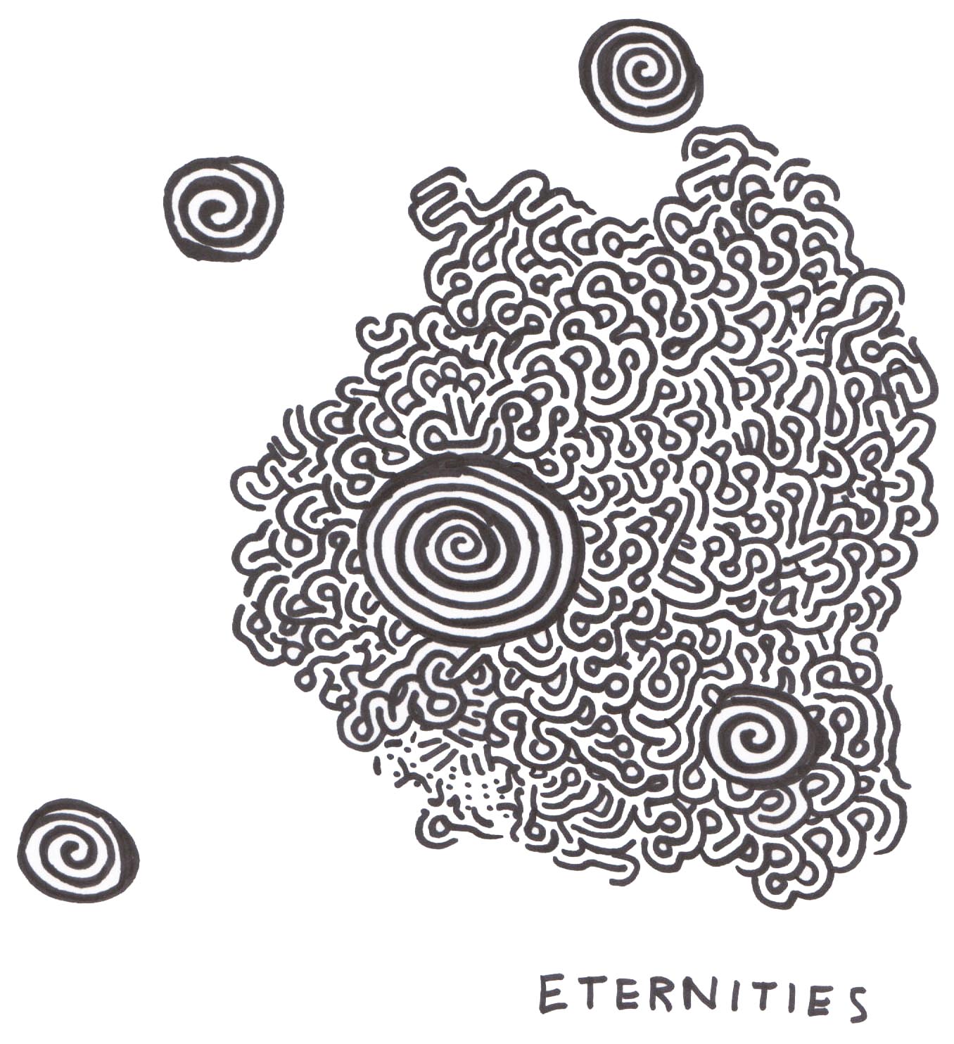 Eternities – Maze Structure